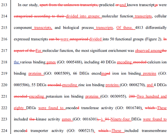 samples of manuscripts refined using letpubs english copy editing sample manuscripts