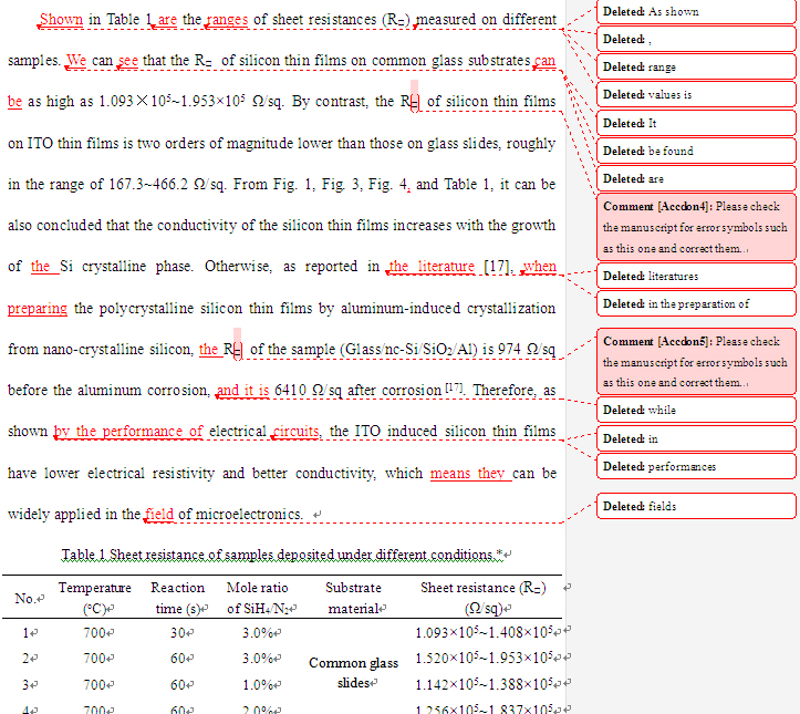 language list success work sample