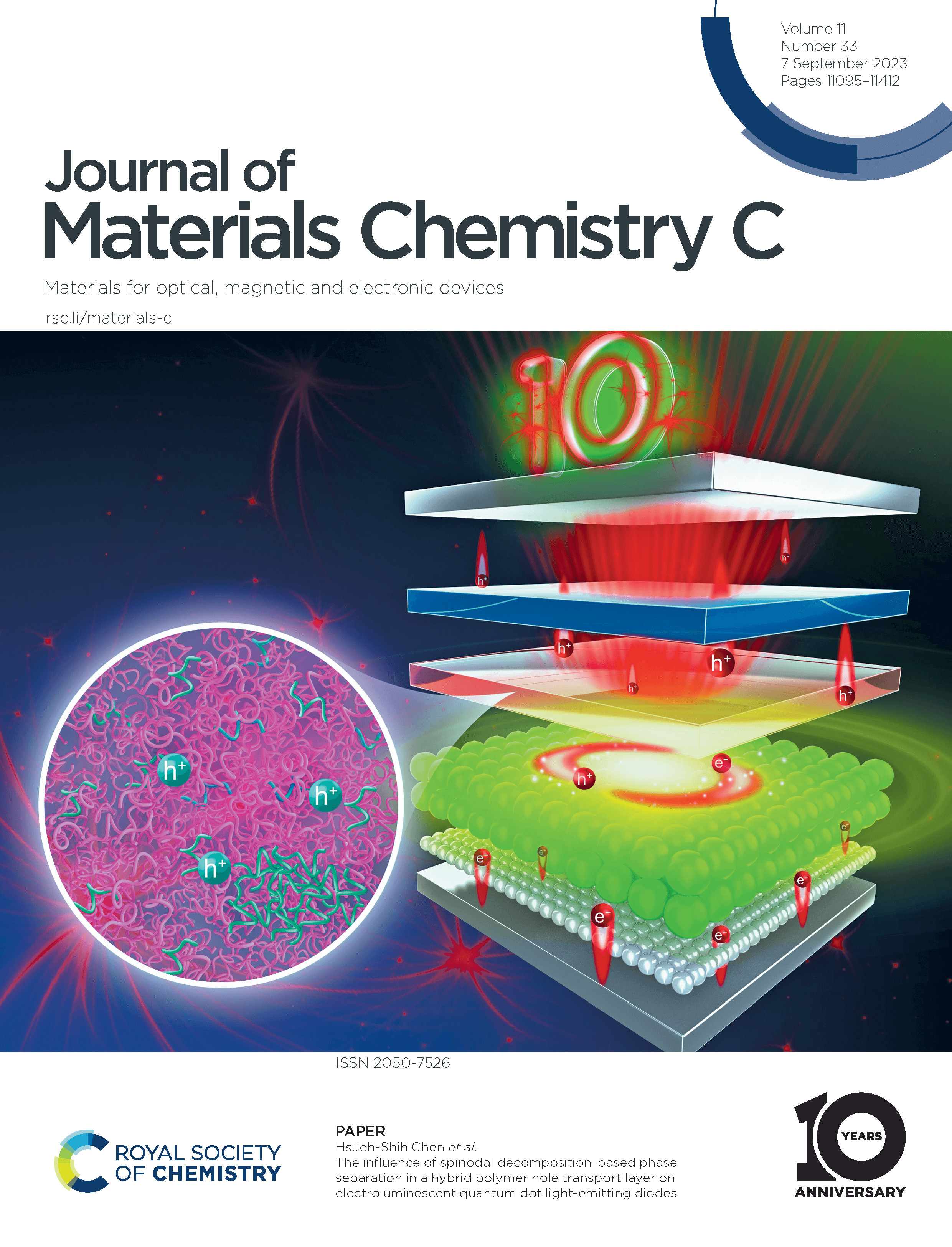 LetPub Journal Cover Art Design - The influence of spinodal decomposition-based phase separation in a hybrid polymer hole transport layer on electroluminescent quantum dot light-emitting diodes
