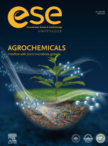 LetPub Journal Cover Art Design - Overhauling the assessment of agrochemical-driven interferences with microbial communities for improved global ecosystem integrity