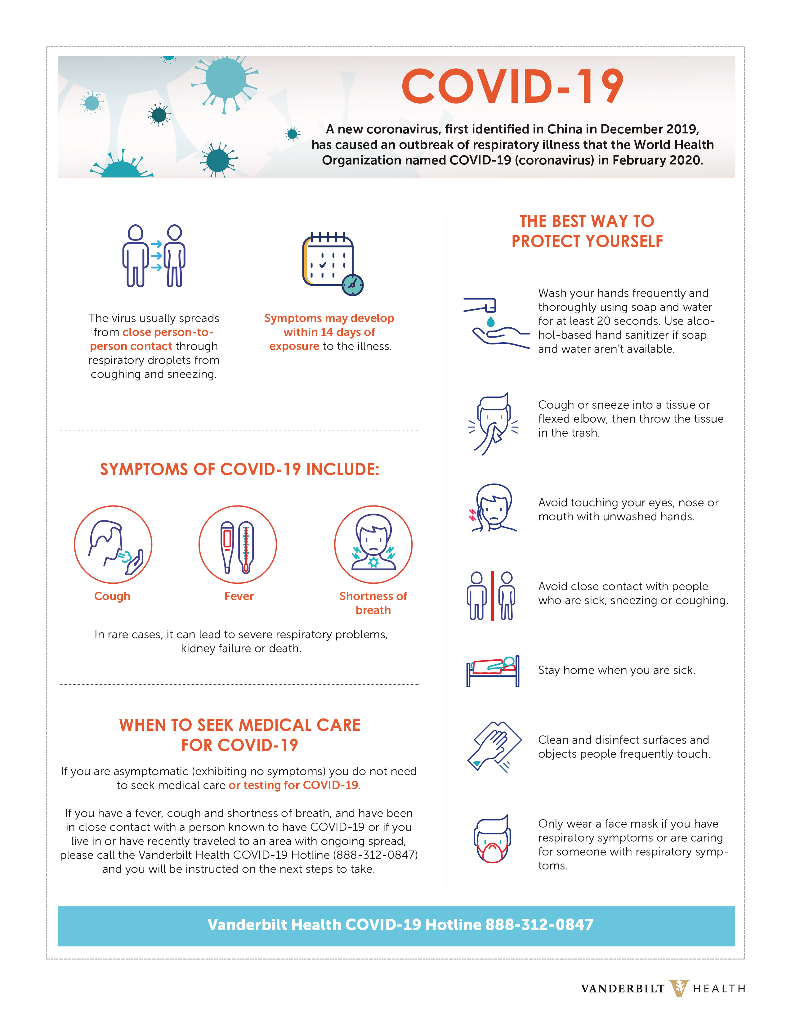 Covid 19 At A Glance Infographics