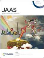 LetPub Journal Cover Design Service Art Sample, JOURNAL OF ANALYTICAL ATOMIC SPECTROMETRY