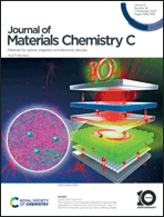 LetPub Journal Cover Design Service Art Sample, Journal of Materials Chemistry C