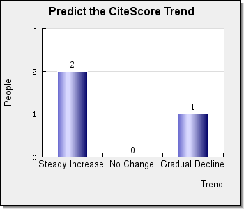 Biochimica et Biophysica Acta-Gene Regulatory Mechanisms