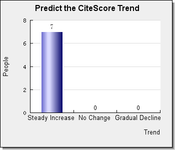 CELLULAR AND MOLECULAR NEUROBIOLOGY