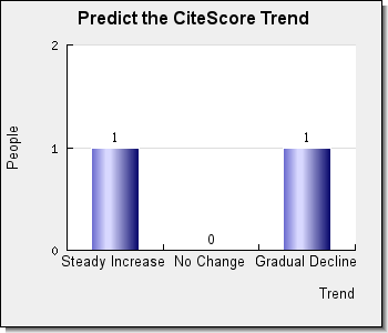 CELLULAR MICROBIOLOGY
