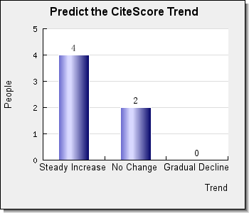 Chemistry-An Asian Journal