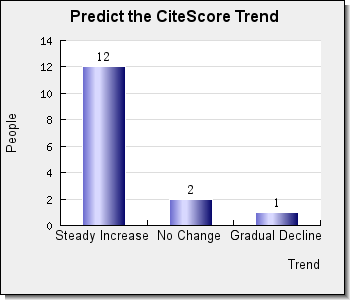 CHINESE JOURNAL OF POLYMER SCIENCE