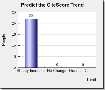 CHINESE JOURNAL OF STRUCTURAL CHEMISTRY