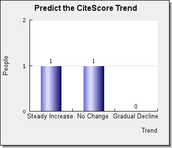 Combustion and Flame