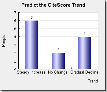 CONTRIBUTIONS TO MINERALOGY AND PETROLOGY