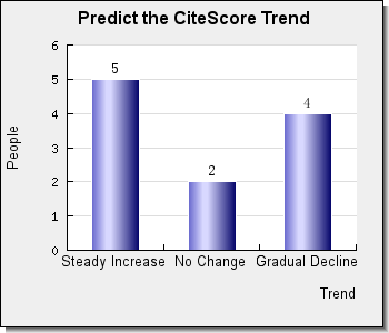 CRYSTAL GROWTH & DESIGN