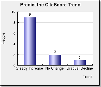 DIAMOND AND RELATED MATERIALS