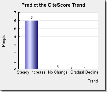 European Physical Journal-Special Topics