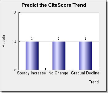 JOURNAL OF EXPERIMENTAL ZOOLOGY