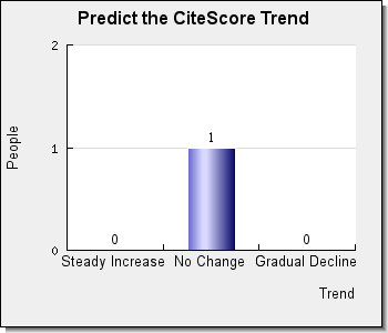 Advances in Data Analysis and Classification